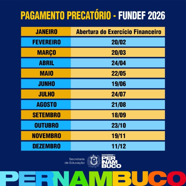 Cronograma de Pagamento do Fundef É Divulgado pela Secretaria de Educação