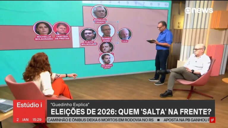 Desafios de Lula em 2026: Resiliência Política em Jogo