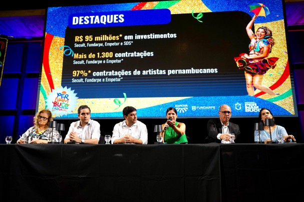 Carnaval 2026: Pernambuco Registra Queda Histórica na Criminalidade e Impulsiona Cultura Carnaval 2026: Pernambuco Registra Queda Histórica na Criminalidade e Impulsiona Cultura