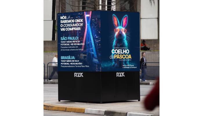 Faturamento de R$ 425,8 Milhões na Páscoa: Expectativas da Economia Paulistana Faturamento de R$ 425,8 Milhões na Páscoa: Expectativas da Economia Paulistana