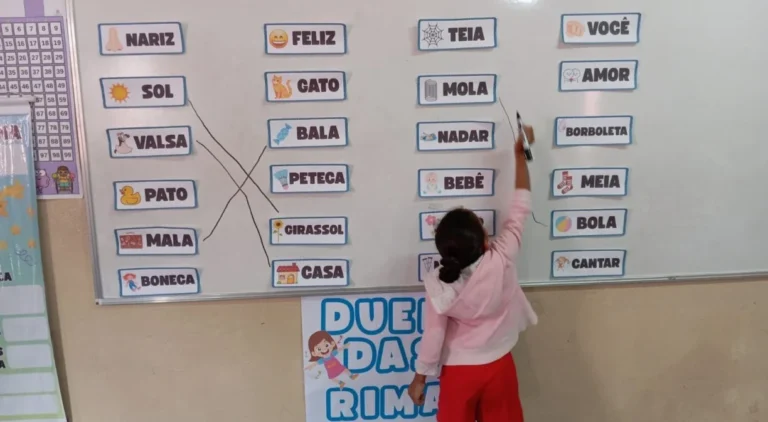 Avanços na Alfabetização em Pernambuco: Desafios na Região Metropolitana do Recife