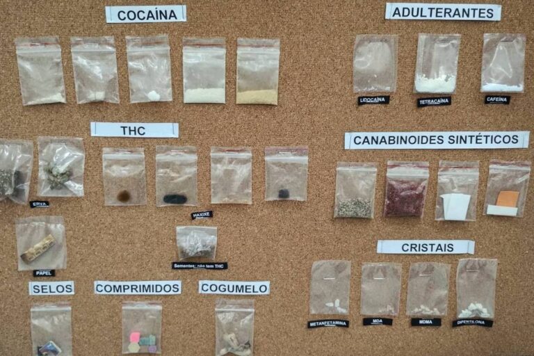 Drogas Sintéticas Aumentam Desafios para a Saúde Pública nas Cidades Brasileiras Drogas Sintéticas Aumentam Desafios para a Saúde Pública nas Cidades Brasileiras