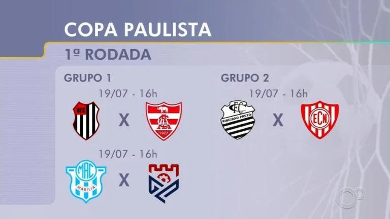 Tabela da Copa Paulista 2024: Clubes Ajustam Datas por Final da Copa do Mundo