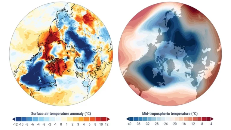 Europa Aquece 0,56°C por Década: O Impacto Real nas Ondas de Calor e no Clima
